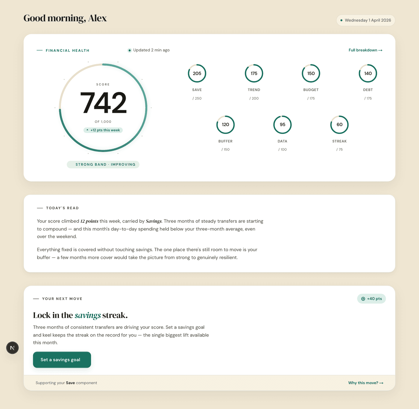 keel's dashboard showing a financial health score and a suggested next move for the month.