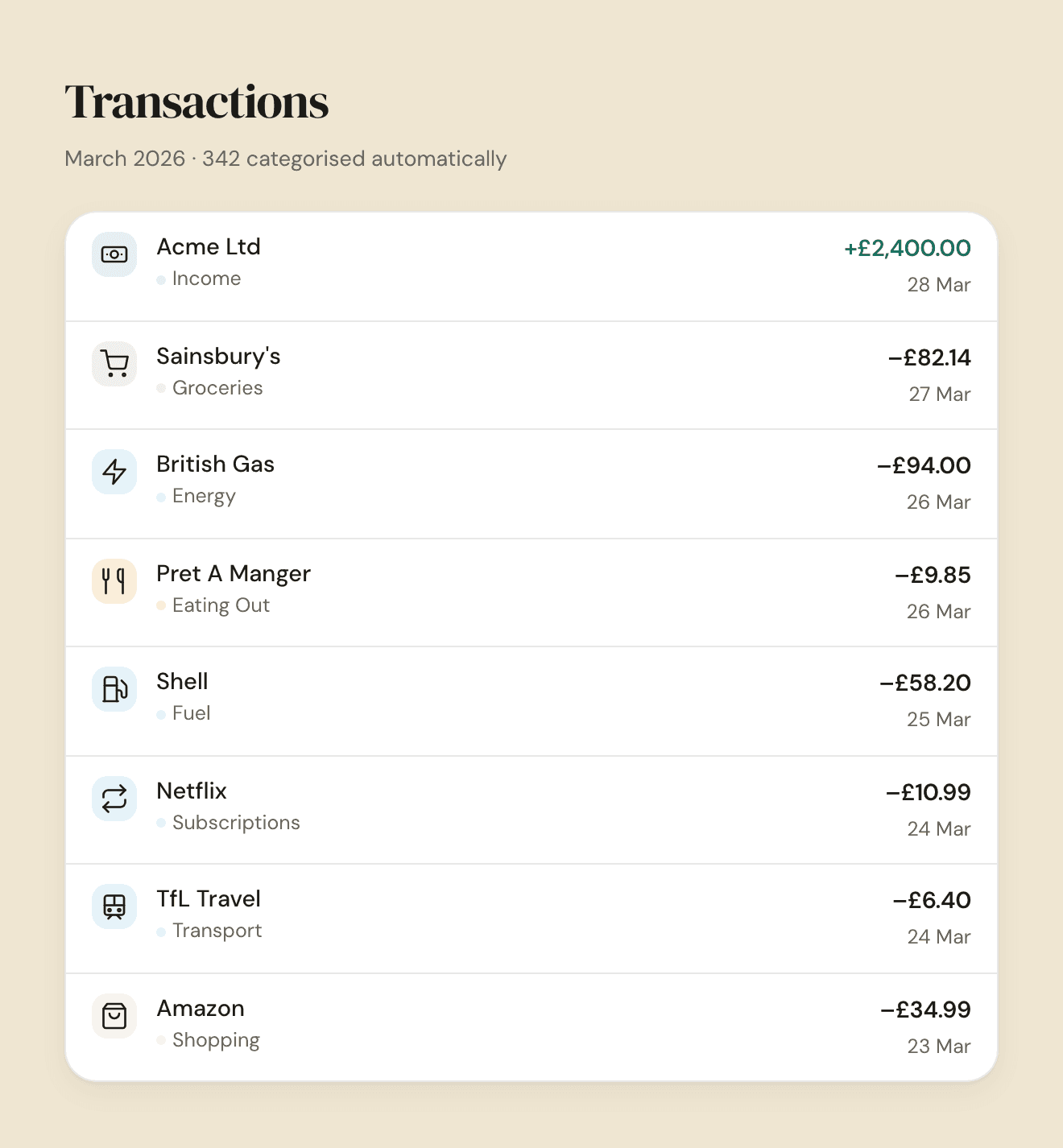 A list of bank transactions automatically categorised by keel, each with a merchant name, category and amount.